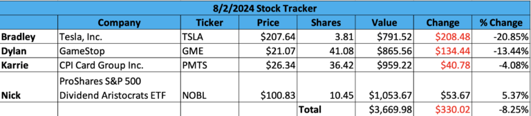 Screenshot 2024-08-02 at 3.24.45 PM